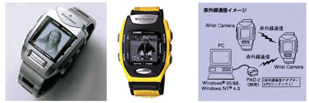 《图九 Casio超小型WQV-1腕时计型数字相机》