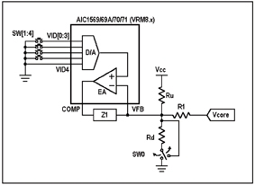 《图六 VRM8.x VID转换至VRM9.0 VID电路架构》