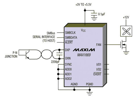 《图五 可以采用PWM或线性模式控制风扇的风扇控制器/温度感测组件》