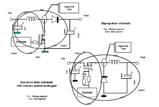 《图四 功率转换器应用两个常见的高电流回路》