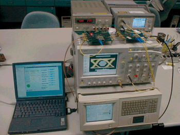 《圖二　光收發器測試自動化系統》