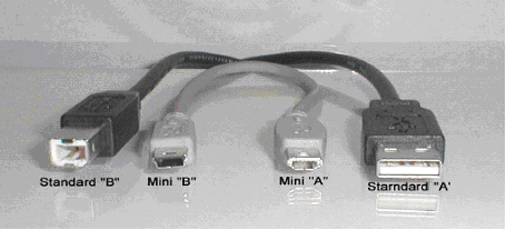 《图二 USB连接线》