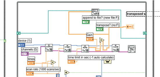 《圖十 訊號擷取流程圖》