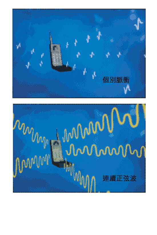 《图四 UWB与传统无线传输技术传输方式的比较》