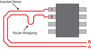 《圖一　利用PCB跑線折角的方式讓兩條跑線的實際長度變得相同》