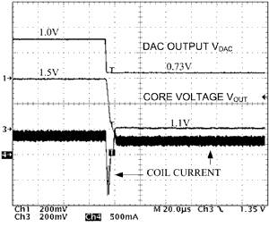 《圖十　核心電壓從1.5 V下降至1.1 V》