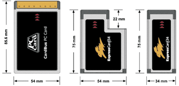 《圖十　PCMCIA/CardBus的ExpressCard機械格式比較》