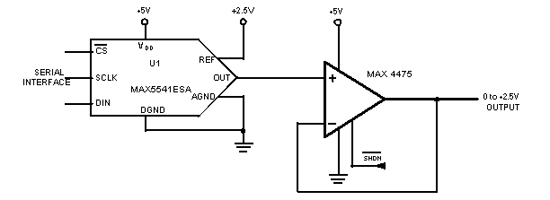 《图四 低噪声效能与低输入偏压电流使得CMOS输入放大器成为16-bit DAC输出缓冲的理想选择》