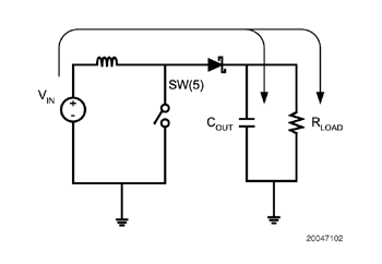 《圖二　LM2622晶片的基本運作原理（開關呈開路狀態）》