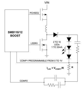 《圖三　詳細架構顯示LED驅動器，高達10個LED可以序列方式連接；並透過I2C匯流排進行程式化亮度控制。》