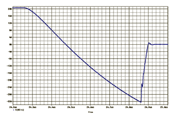 《图二十一 恢复体二极管电流（Isd＝21A；Vsd＝100V）》
