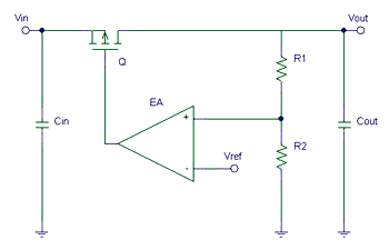 《图一 低压降线性稳压器电路架构》