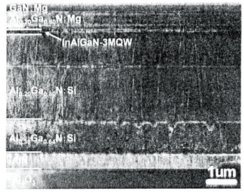 《图六 蓝宝石/HT-AIN模板上制成的InGaN量子井LED断面TEM照片》