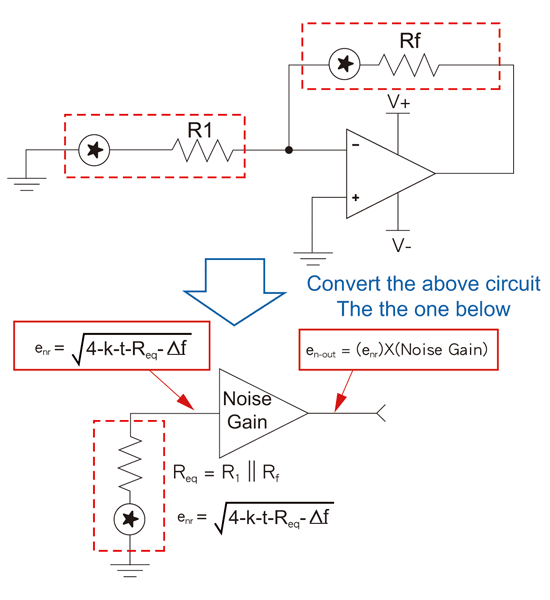 《圖四　簡單運算放大器電路的RTI熱雜訊源（等效電路）》