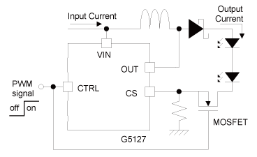 《圖九　加入電晶體讓昇壓式轉換器在調光時更省電》