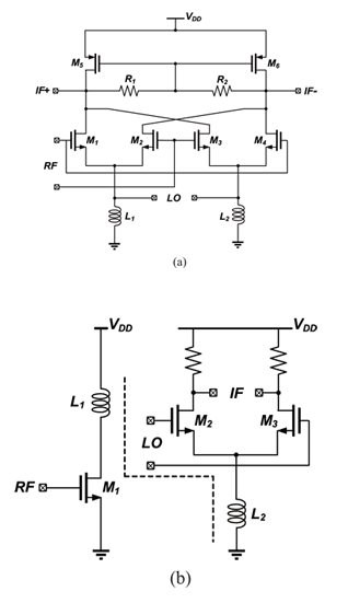 《图十 (a)平方律及(b)变压器耦合混频器。》