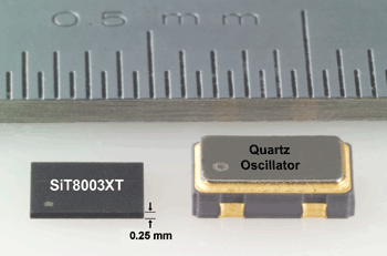 《图三 超薄MEMS振荡器（左）与一般石英振荡器的厚度比较示意图 》