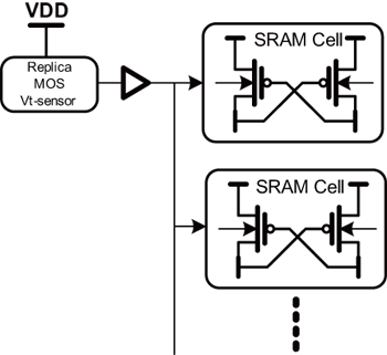 《圖十三　VDD偵測電路與其應用方式示意圖》