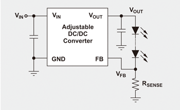 《图二 用于调节LED电流的可调式DC/DC转换器》