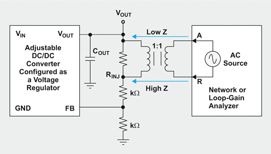 《图五 电压调节转换器的控制回路测量》