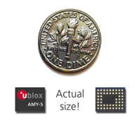 《图二 u-blox微型化的AMY模块比一角美金硬币更小》