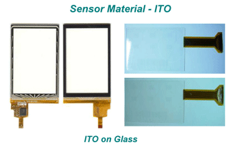 《圖二十二　ITO感測材質貼合在玻璃的電容式觸控模組 》