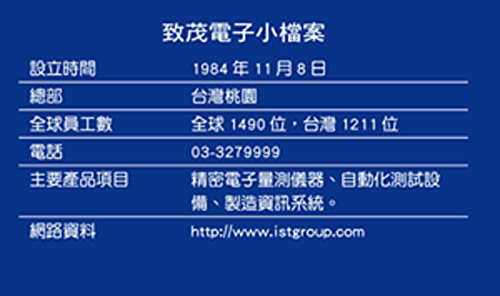 《圖二 致茂電子小檔案》