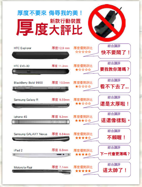 《圖二》