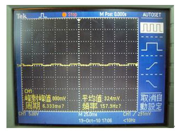 圖十二 : 履帶車靜止之PWM波形測試示意圖