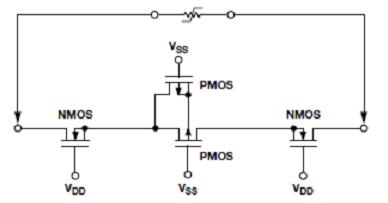 圖十一 : 　高電壓故障保護開關架構