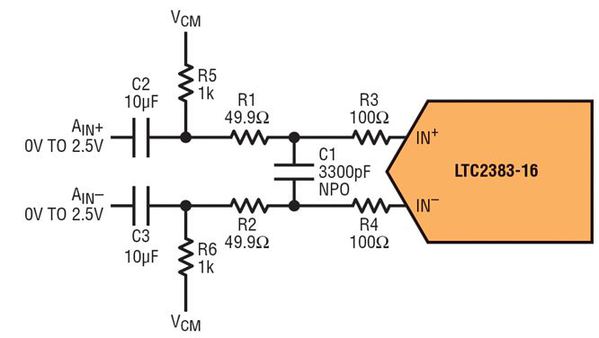 圖二 : AC 耦合全差動驅動電路