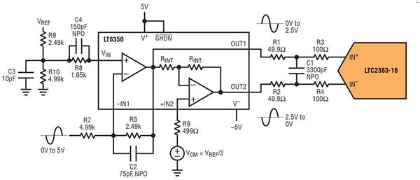 图五 : 0V 至 5V 单端驱动器