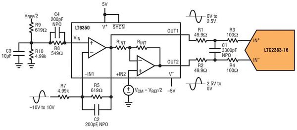 图六 : ±10V 单端驱动器