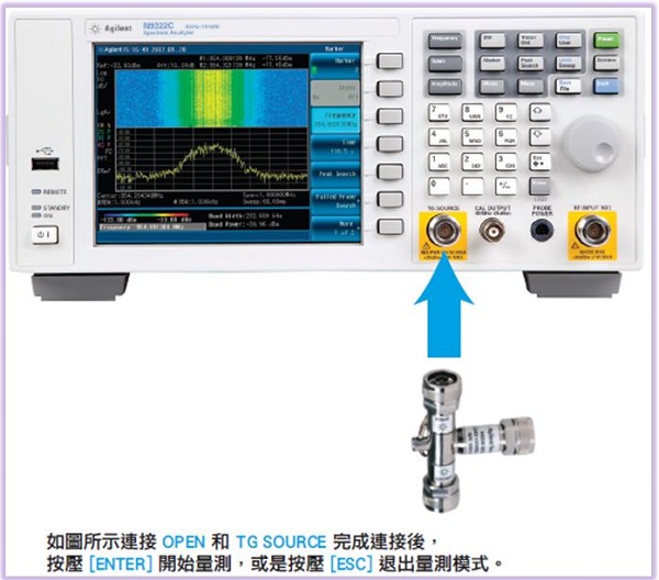 圖五 : 在Agilent N9322C BSA 上執行開路-短路-負載校驗