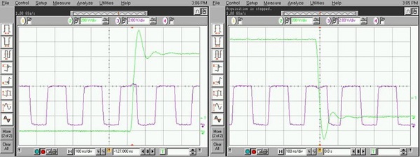 圖五 : 高電壓共模雜訊電壓突波基本上也很難對Avago的ACPL-M61L光耦合器的輸出造成影響。