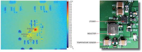 图四 : 一款 DC/DC 转换器的热像显示了实际电感器温度和温度监测点之间的差别