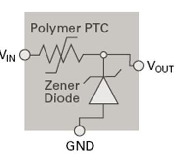图一 : PolyZen器件原理结构图