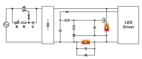 图2 : 主动式泄流电路只有在需要时才汲取电流，但需要额外元件而且难以控制