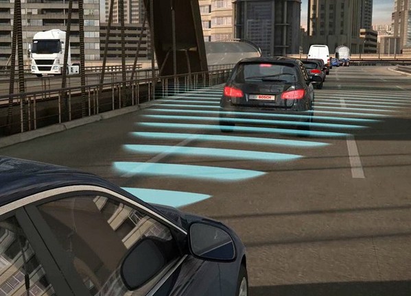 圖4 : 車用長距雷達將是未來車用安全的重要功能之一，預料也會成為基本配備。（Source：Bosch）