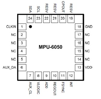 圖2 :  MPU-6050接腳示意圖