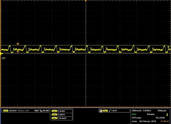 圖5 :  來自AS3701A的DC-DC轉換器的峰至峰輸出電壓漣波低於50mV，這是一般GPS模組所能容忍的最大值。此轉換器以3.7V的供電電壓、1.8V的輸出電壓、20mA的輸出電流測試，在低雜訊模式以2MHz切換。輸出漣波只有14.4mV。