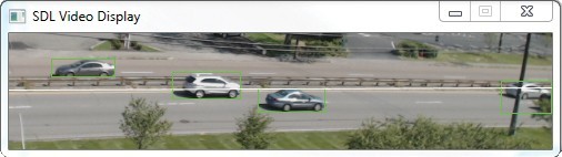 圖4 : 在演算法開發階段利用Simulink外部模式進行車輛偵測