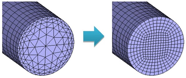 圖一 : 六面體實體網格(Hexa-based solid mesh)
