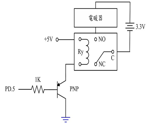 圖10 : 電暖器之控制電路圖