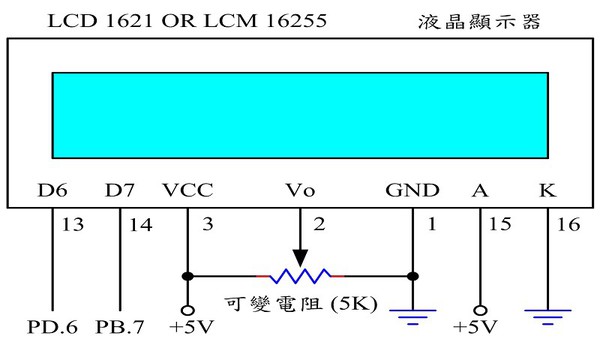 图13 : 整合型 LCD 之控制电路图