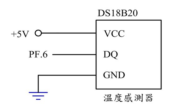 图2 : 温度感测器之控制电路图
