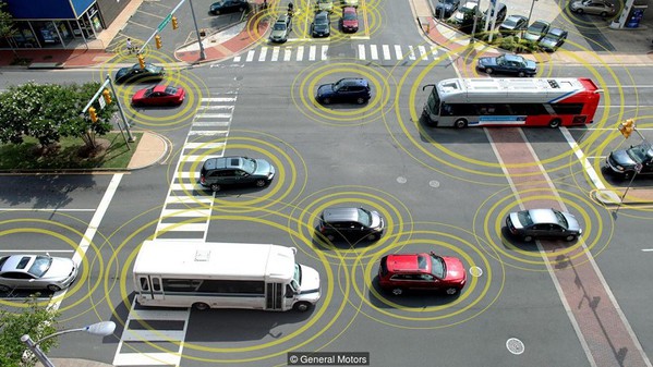 圖1 : 感測是車輛智慧化的重要技術，透過此一技術，車輛可以與其他車輛或道路上的交通設施鏈結，提供或交換資訊，讓行車更便利。Beacom(Source:BBC)