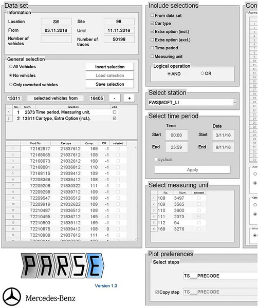 圖3 : 在MATLAB開發的PARSE應用程式，用來處理、分析、探索測試站資料。