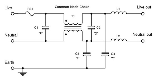图6 : 薄膜电容可用于在市电应用中抑制EMI。
