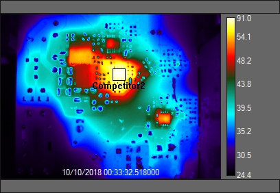 圖5 : ACF EVB採用競爭元件2－熱圖像